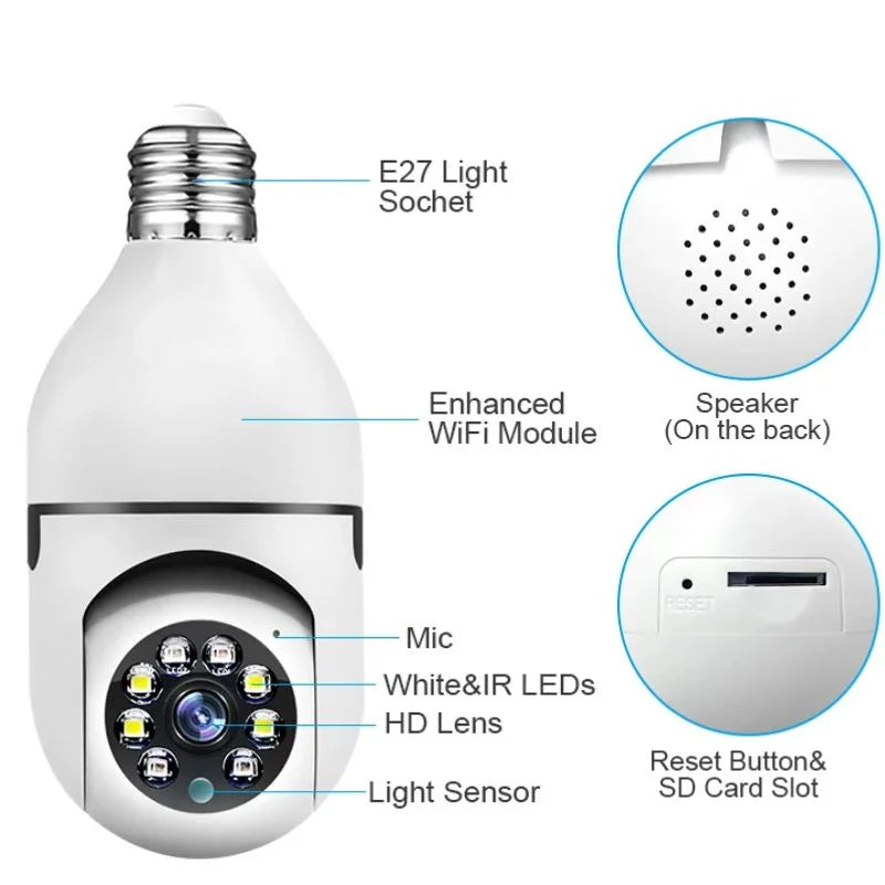 Speed-X Bulb Camera 1080P WiFi 360 Security Camera
