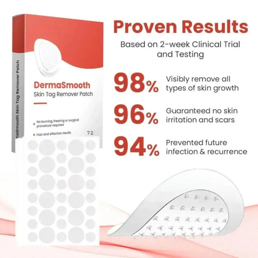 DermaSmooth Skin Tag, Mole Remover Patch | Nano-Microneedle | 72 Patches