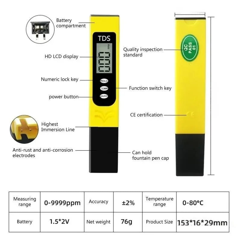 Digital TDS Meter LCD Water Quality Tester Pen for Drinking Water, RO Systems & Aquariums