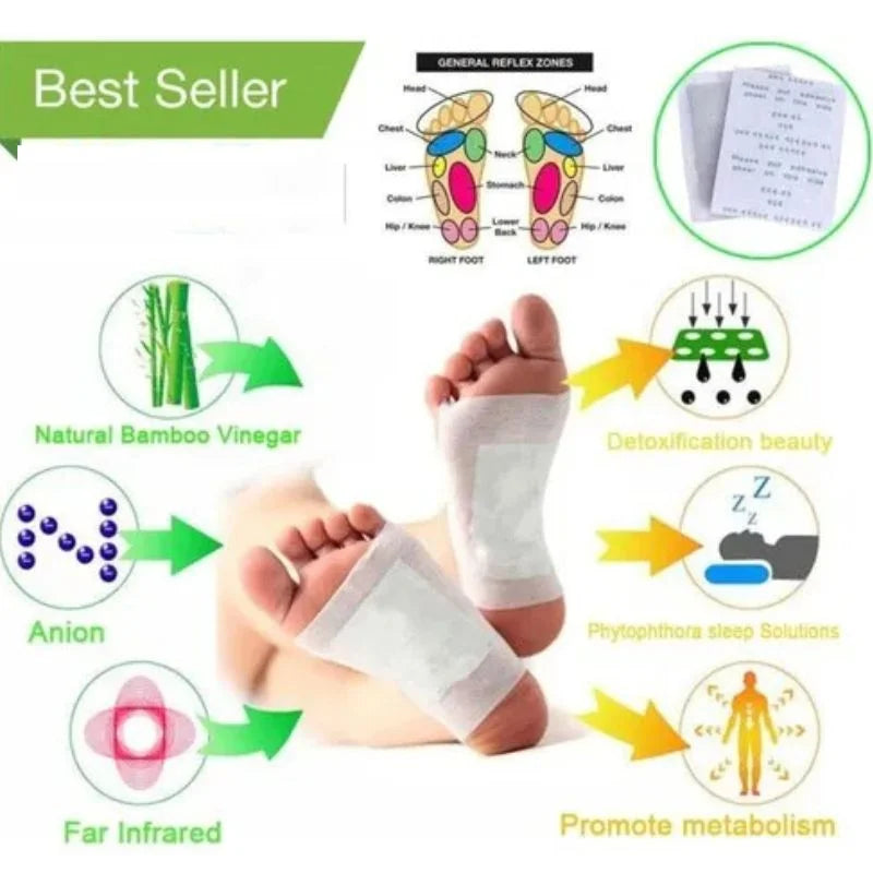 Kinoki Detox Foot Pads Natural Cleansing Foot